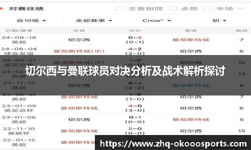 切尔西与曼联球员对决分析及战术解析探讨