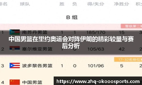 中国男篮在里约奥运会对阵伊朗的精彩较量与赛后分析